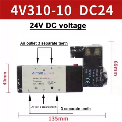 বায়ুসংক্রান্ত ভালভ সাধারণ ত্রুটি এবং চিকিত্সা পদ্ধতি