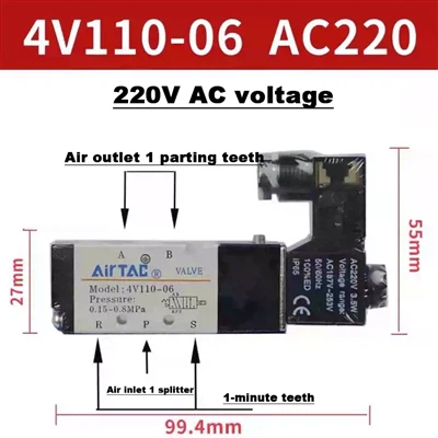 বায়ুসংক্রান্ত সোলোনয়েড ভালভের কার্যকরী নীতিটি কী